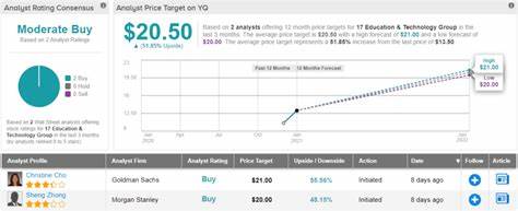 Goldman Sachs Pulls the Trigger on These 2 Defense Stocks