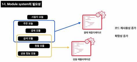 Show HN: A lightweight Node.js module for transcoding videos to web-friendly MP4