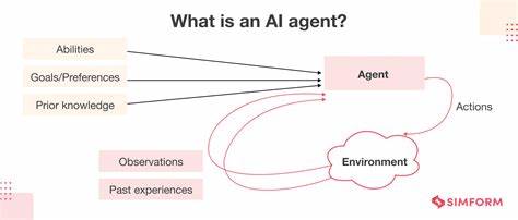 On-Behalf-Of User Authorization for AI Agents