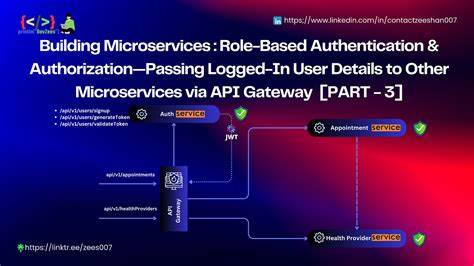 Building authentication and authorization in web apps - things to remember