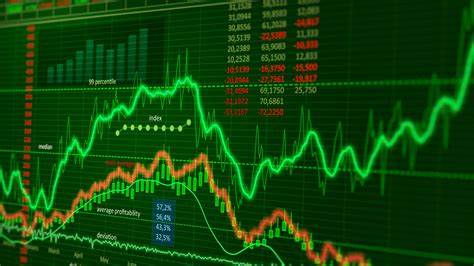 Market Digest: CTSH, HIG, LLY, MO, SHEL, SYK, VRSK, KHC