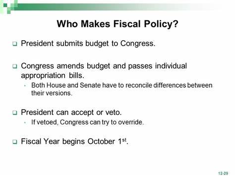 Who Sets Fiscal Policy—the President or Congress? - Investopedia