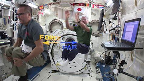STEMonstration: Newton’s 3rd Law of Motion - ISS National Lab