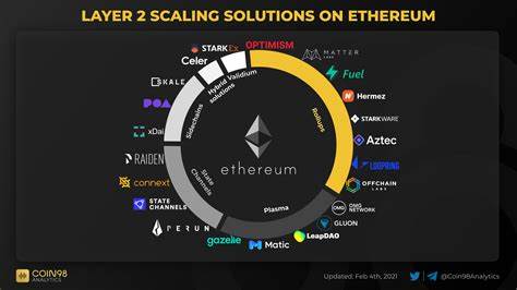 What Is Soneium? Sony's Ethereum Layer 2 Blockchain Seeks To Bridge Web2–Web3 Gap - International Business Times