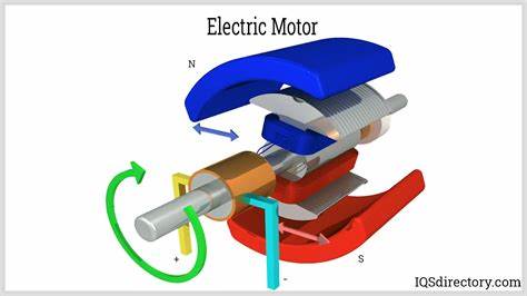 WSJ These Electric Motors Could Help Break the Dependence on China