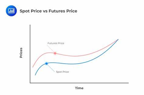 Spot Price: Definition, Spot Prices vs. Futures Prices, Examples