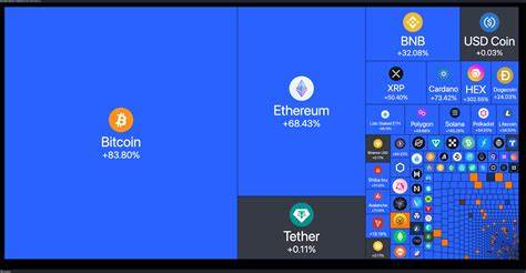 Crypto PM(@CryptoPM)'s insights - Binance