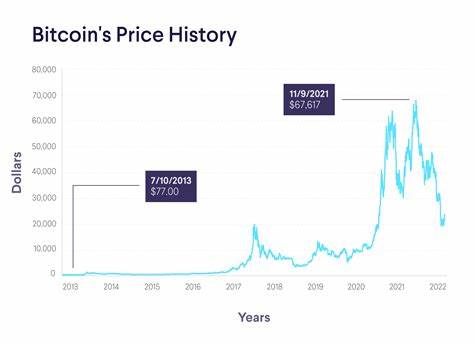First Bitcoin addresses move after 15 years - Bit2Me Crypto News