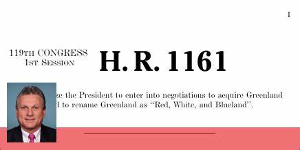H.R.1161 – Red, White, and Blueland Act of 2025