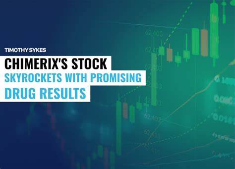 Why Chimerix Inc. (CMRX) is Surging in 2025