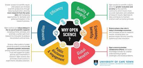 When open science is open but not for everyone