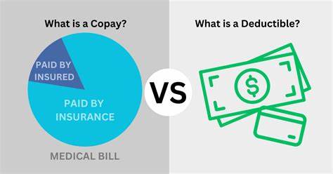 Co-pay vs. Deductible: What’s the Difference?
