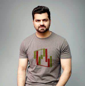 Author: Arslan Butt - FX Leaders