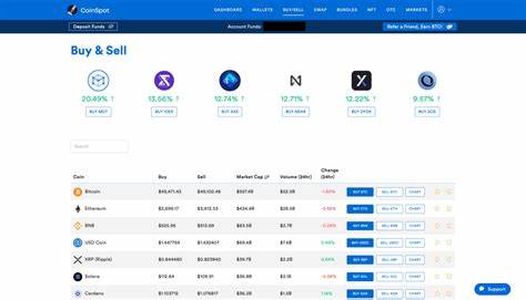 Buying USDT in Australia 2024: Beginner's Guide - Coin Culture
