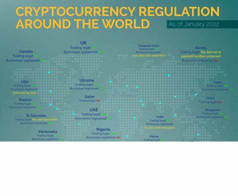 Global Cryptocurrency Regulations – From The Wild West to Outright Bans - The Tech Report