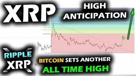 XRP key price metric up by 300% in 2025 as the altcoin hits new all-time highs