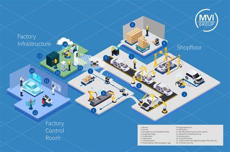 Im Mittelpunkt der Smart Factory steht weiter der Mensch
