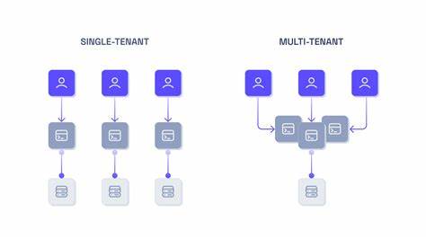 Stop Overengineering Your Multi-Tenant Architecture