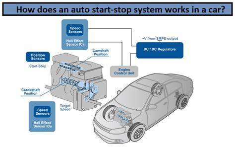 U.S. EPA takes aim at start-stop systems in cars