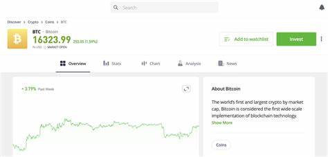 What is YOUR Bitcoin outlook for 2024? - eToro