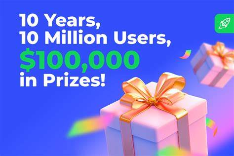 Changelly hits 10 million users and celebrates 10-year anniversary with partners
