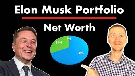 Elon Musk's Expansive Business Portfolio and Impact on Cryptocurrency Markets - Blockchain.News