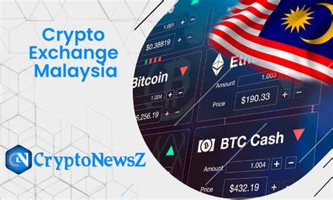 Best Crypto Exchanges in Malaysia (Updated in October 2024) - CoinWire