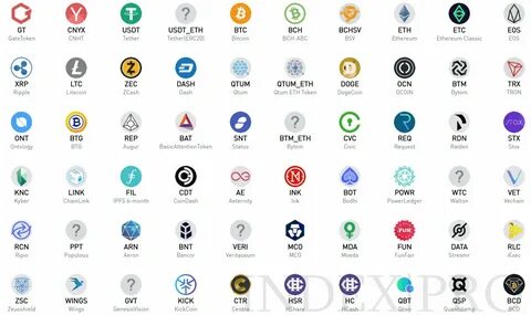 Learn How to buy Cryptocurrency and list of top 10 sites where you can buy online - CoinTrust