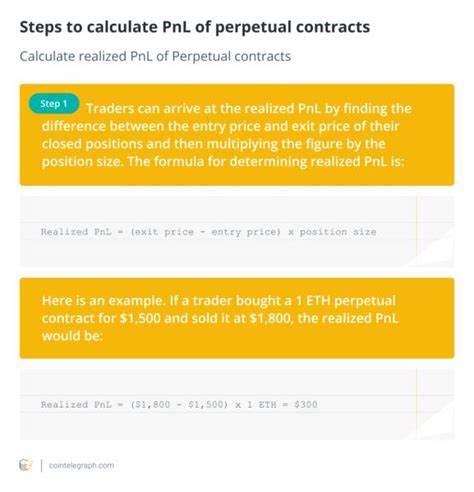 What is profit and loss (PnL) and how to calculate it - Cointelegraph