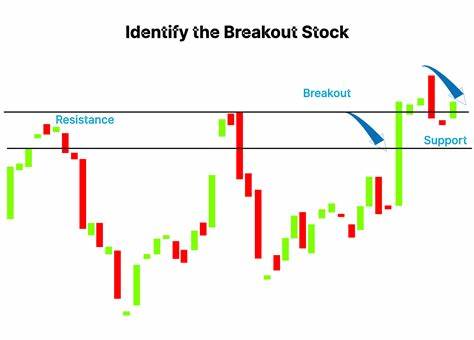 Breakout IPO Stocks To Watch: Loar, Marex Rally Above Buy Points