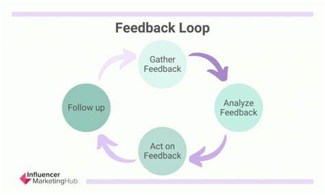 Show HN: I built an all-in-one feedback system to ship the right features faster