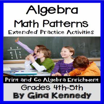 The Algebra of Patterns (Extended Version)