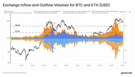 Bitcoin miners have no effect on market actions: Glassnode - Cryptopolitan