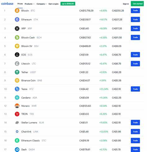 7 Coins, die wahrscheinlich auf Coinbase gelistet werden – Übersicht