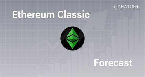 Ethereum Classic Price Forecast 2024-2030 - Coin Culture