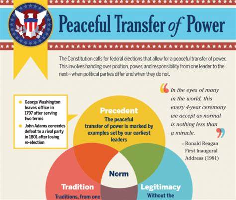 Most Americans in new survey say it is ‘likely’ there will be a peaceful transfer of power