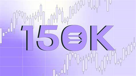 Solana Memecoin WIF Helps Trader Turn $300 into $150K in One Trade - CCN.com