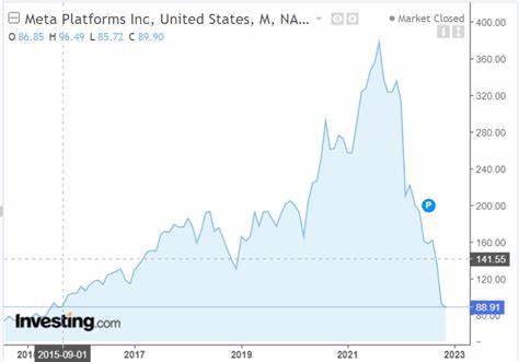 If You Invested $10K In National Health Investors Stock 10 Years Ago, How Much Would You Have Now?