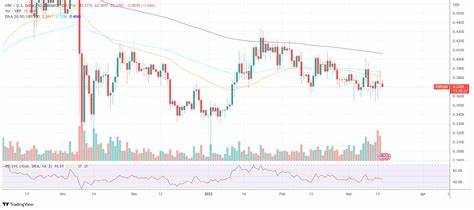 XRP hit a new low in September after $330 million in profit-taking by Ripple holders