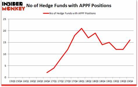 AppFolio, Inc. (APPF): Among the Oversold Tech Stocks to Buy According to Hedge Funds (READY TO EDIT1)