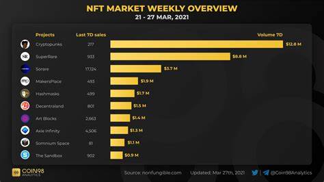 What Is An NFT? Non-Fungible Tokens Explained - Forbes