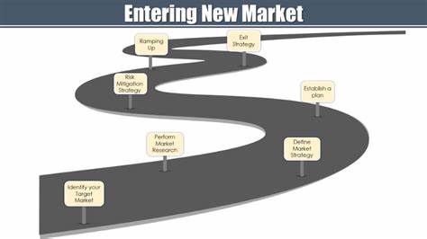 Things you must know before even thinking of entering F&O market - The Economic Times