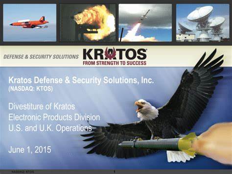Kratos Defense & Security Solutions, Inc. (KTOS): Among the Best Military Drone Stocks to Buy Now