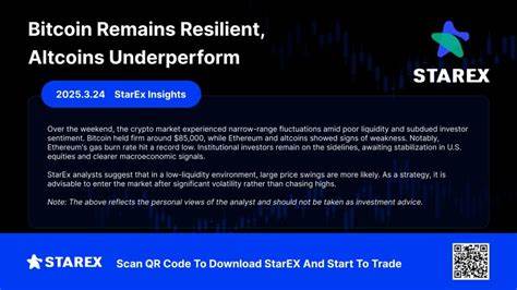 Will Altcoins Continue to Underperform Bitcoin After FOMC?
