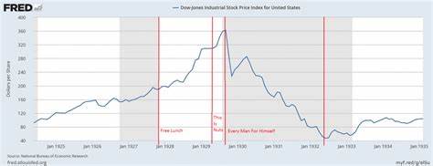 Bitcoin's Bubble Is Bursting. How Low Will Prices Fall? - Forbes