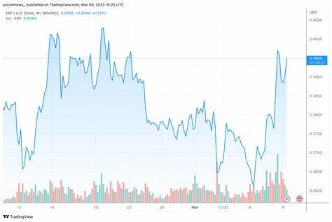 XRP Price Jumps as Whales Buy 470 Million Tokens in 10 Days