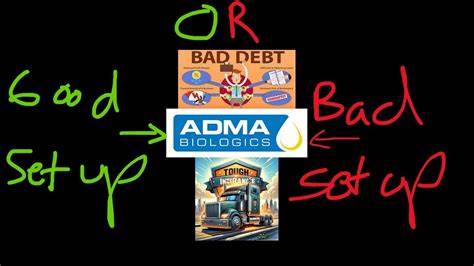 Why IBD 50's No. 2 Stock, ADMA Biologics, Just Plummeted By Double Digits