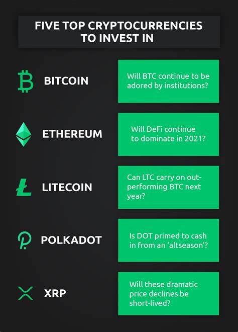 Best Cryptos to Buy This Weekend: Qubetics Explodes Past $2M, Ethereum and Render In Focus - Binance