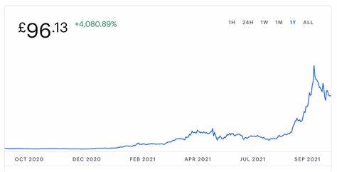 Solana Price Prediction: SOL Drops 7% In A Month As Investors FOMO Buy This Casino Token With Time Running Out