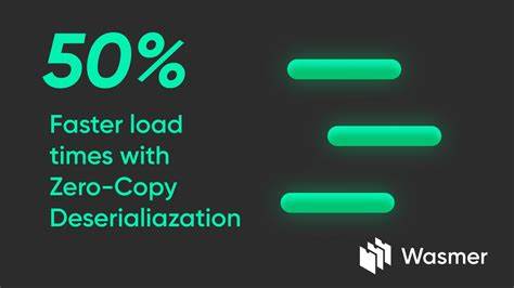 Zero-Copy (De)Serialization